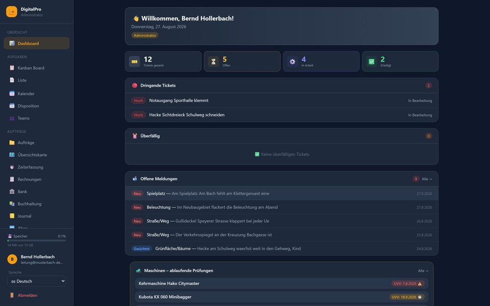 Das Dashboard von digitalPRO Ida mit offenen Aufträgen und Meldungen